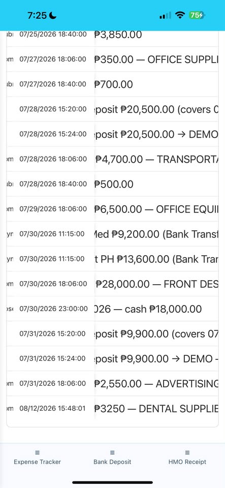 Activity Log scrolled further right, showing detail text with amounts such as ₱4,700.00 TRANSPORTATION and ₱28,000.00 FRONT DESK, and the final row reading ₱3250 — DENTAL SUPPLIES.